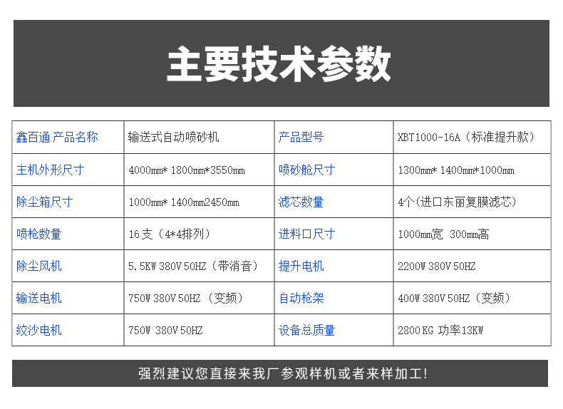 输送式自动喷砂机详情页 (9).jpg