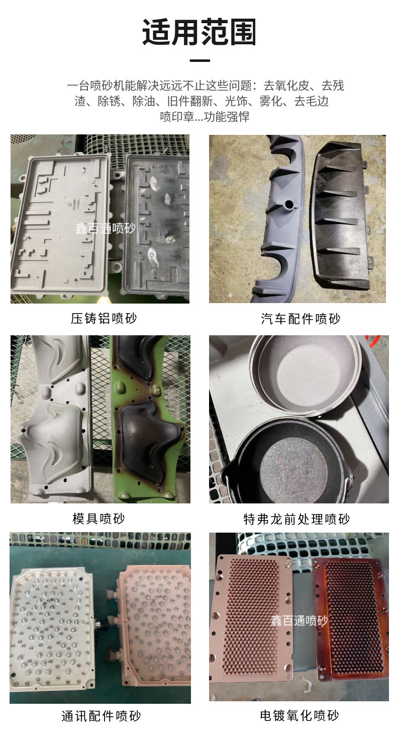 输送式自动喷砂机详情页 (10).jpg